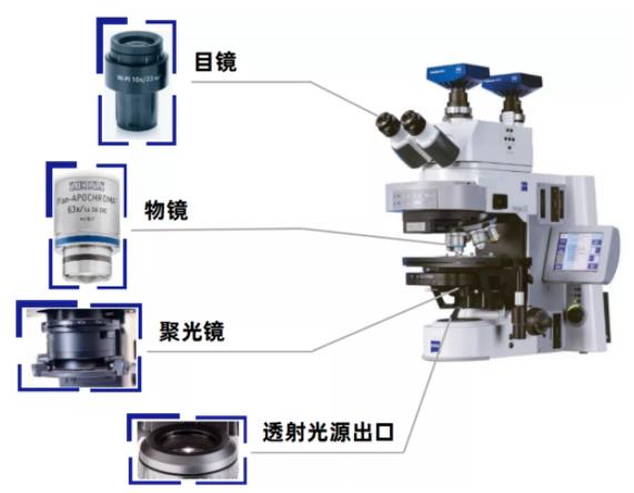 玉溪蔡司玉溪光学显微镜