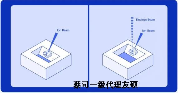 玉溪扫描电子显微镜